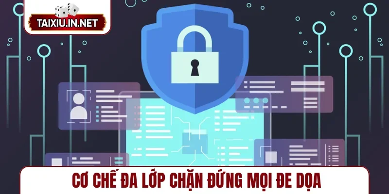 Cơ chế đa lớp chặn đứng mọi đe dọa