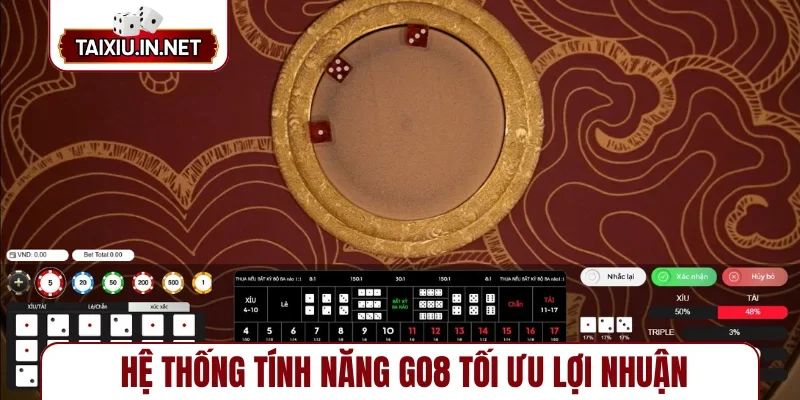 Hệ thống tính năng Go8 tối ưu lợi nhuận