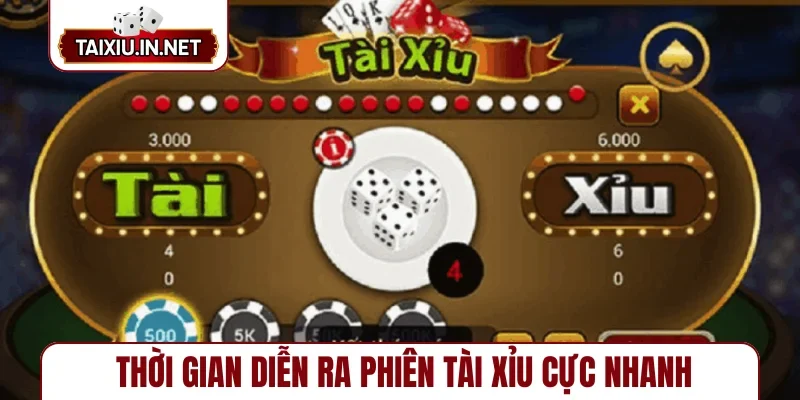 Thời gian diễn ra phiên tài xỉu cực nhanh